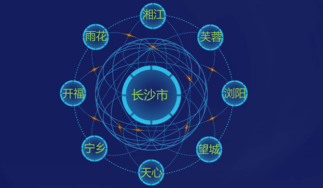 財政評審,信息化建設,財評工作,信息化,數智賦能,智多星軟件 財政評審,信息化建設,財評工作,信息化,數智賦能,智多星軟件